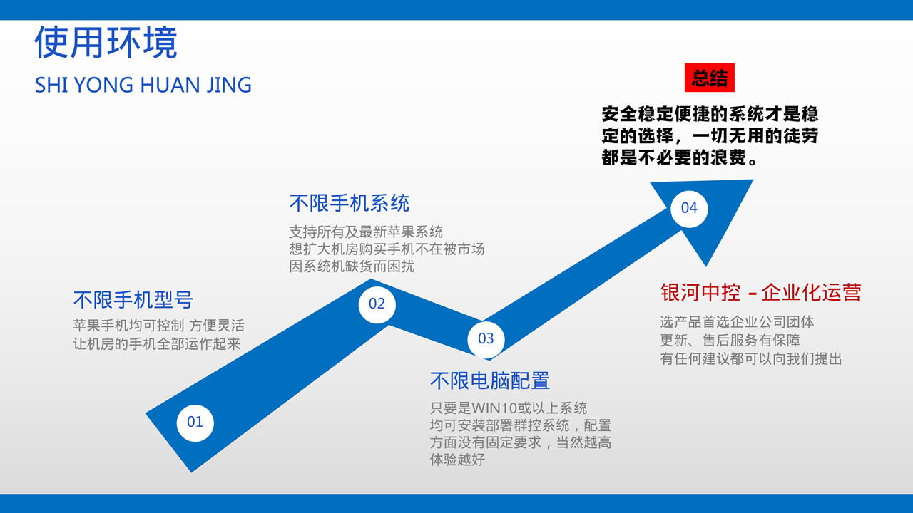 图片[13]-银河中控·免越狱控制系统介绍-安娜技术软件开发工作室