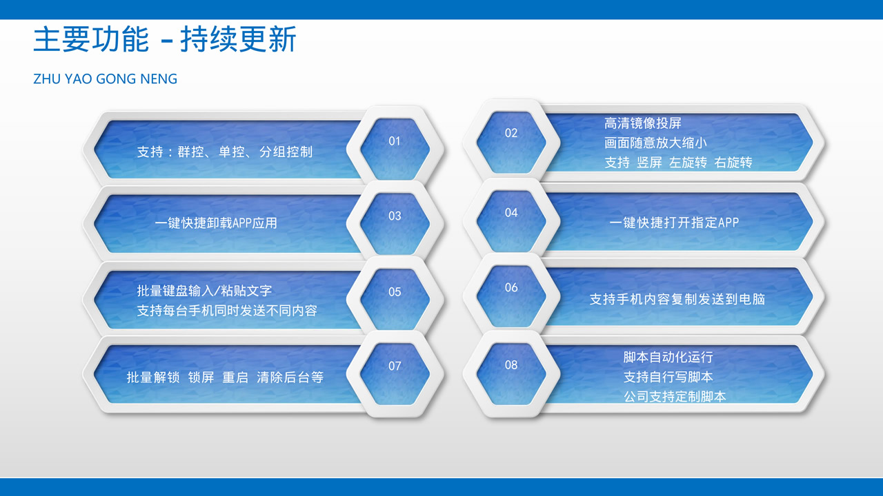 图片[5]-银河中控·免越狱控制系统介绍-安娜技术软件开发工作室